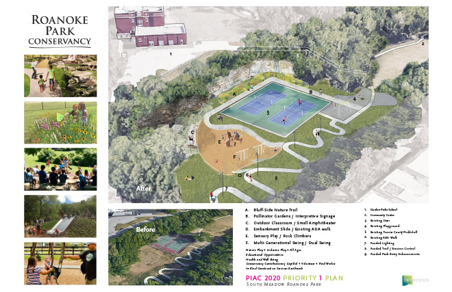 2020 PIAC Presentation Board 660px preview